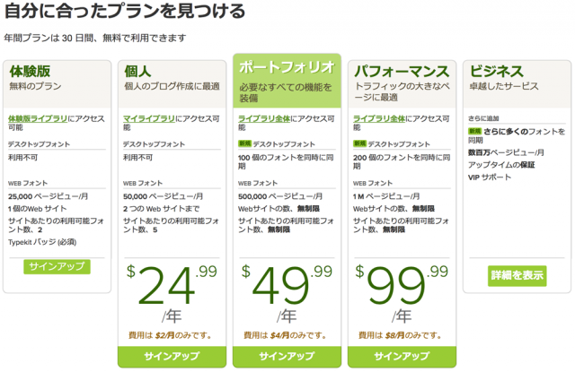 TypekitがAdobe CCに完全吸収されて個別登録はできなくなったのか TypekitがAdobe CCに完全吸収されて個別登録はできなくなったのか