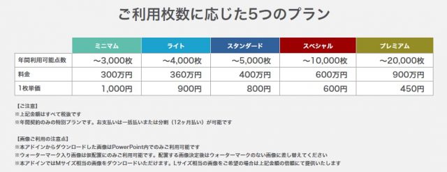 PowerPointから直接amanaイメージの画像検索して挿入出来るですって? PowerPointから直接amanaイメージの画像検索して挿入出来るですって?